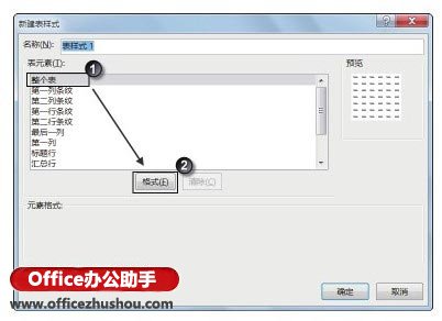 excel表格自定義格式 創(chuàng)建自定義表格套用格式的方法