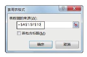 excel表格自定義格式 創(chuàng)建自定義表格套用格式的方法