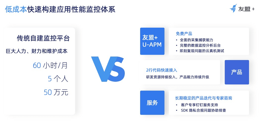 友盟+U-APM攜手獵豹清理大師，共同打造良好應(yīng)用性能體驗(yàn)