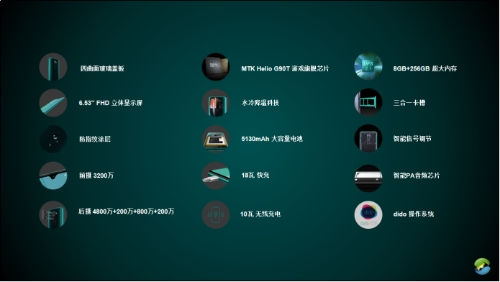 廣東未來科技旗艦版人工智能立體顯示手機(jī)GLOBAL 3評測