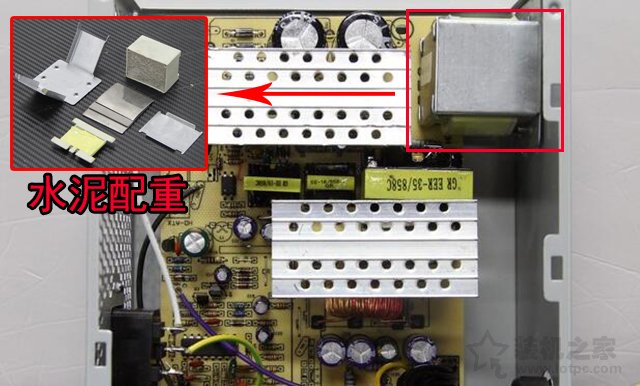 雜牌電源對電腦影響大嗎？雜牌劣質(zhì)電源對電腦硬件的危害科普知識