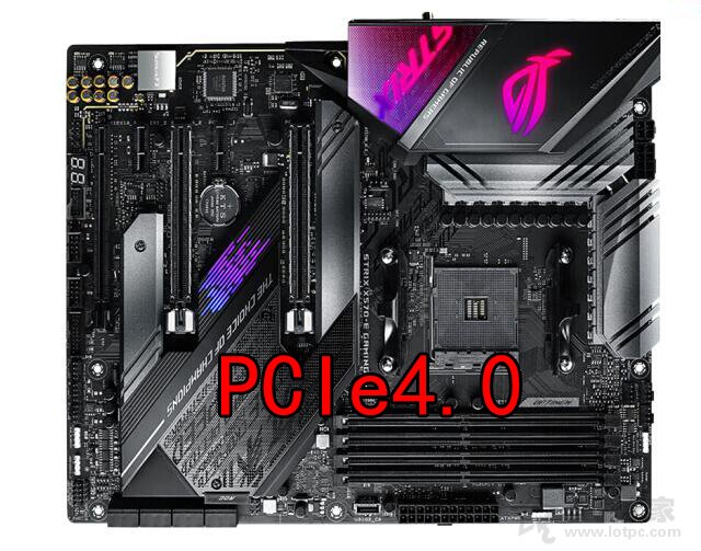 pcie4.0和3.0的實際使用差別大嗎？實測PCI-E4.0對顯卡性能影響