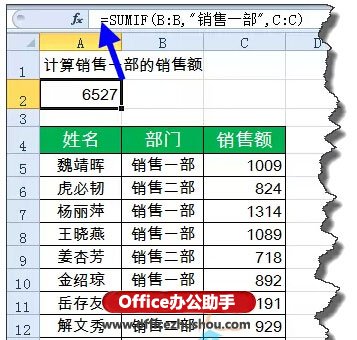 excel函數(shù)公式 職場(chǎng)人士，這些Excel函數(shù)公式你都要會(huì)