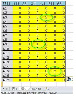 excel核對表格差異 快速完成兩個excel表格核對的方法