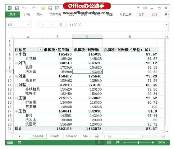 excel數(shù)據(jù)透視表添加字段 向數(shù)據(jù)透視表中添加計(jì)算字段的操作方法