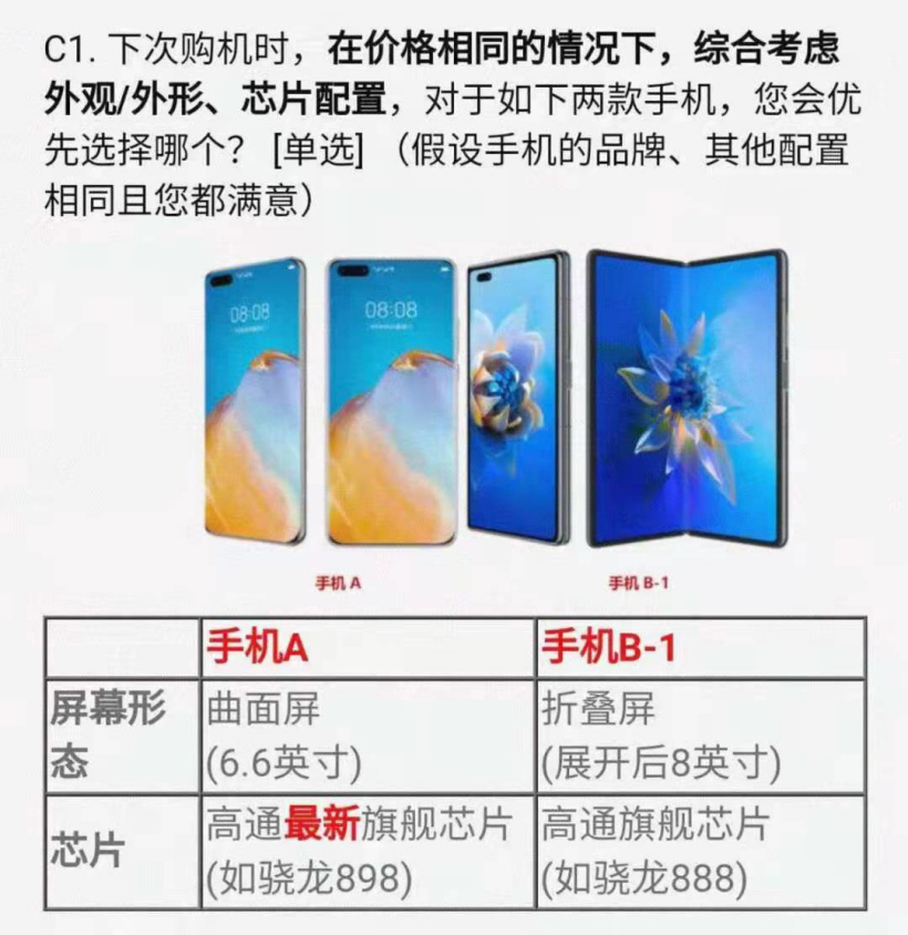 華為調(diào)查問卷:高通驍龍 898 和 888 機(jī)型怎么選