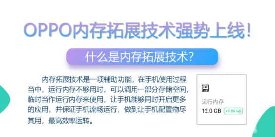 小內(nèi)存用戶有福了！OPPO多款手機支持內(nèi)存拓展，官方適配名單已公布