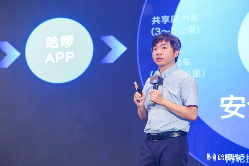 哈啰出行宣布向合作伙伴開(kāi)放 AIoT 平臺(tái)能力