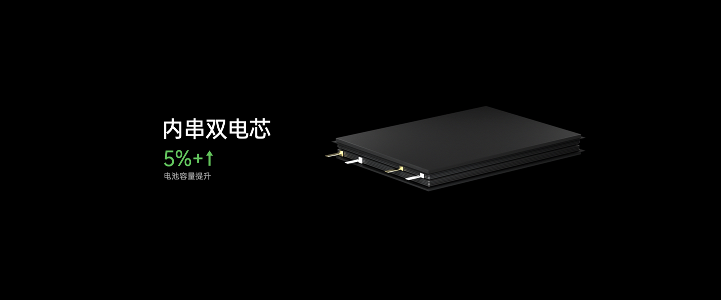 OPPO閃充開放日 發(fā)布多項電池技術(shù)