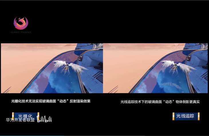 華為云提供一站式服務(wù) 助力游戲行業(yè)快速發(fā)展