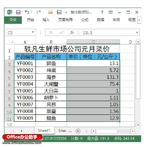 excel小數(shù)點(diǎn)對(duì)齊 Excel單元格中小數(shù)按小數(shù)點(diǎn)對(duì)齊的方法