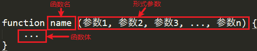 php函數之形式參數與實際參數是什么意思？