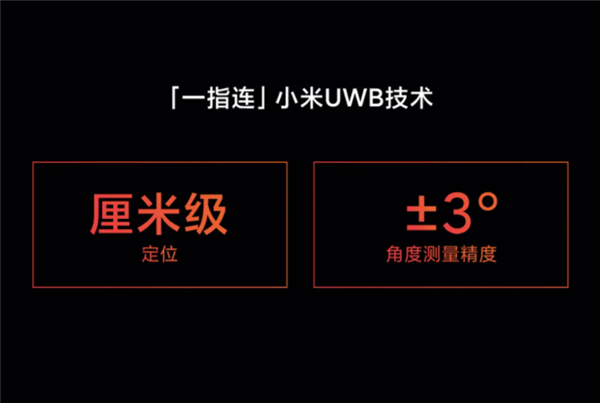 “一指連”首次登場(chǎng)！曝小米MIX 4支持UWB：全新交互方式