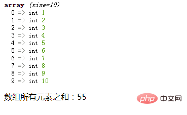 PHP數(shù)組學(xué)習(xí)之計算數(shù)組元素總和