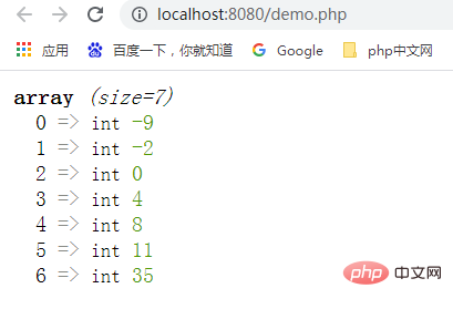 簡析怎么通過PHP類對整數(shù)數(shù)組進行排序