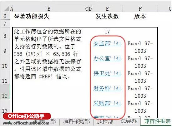 excel如何制作鏈接目錄 在Excel中輕松制作鏈接目錄的方法