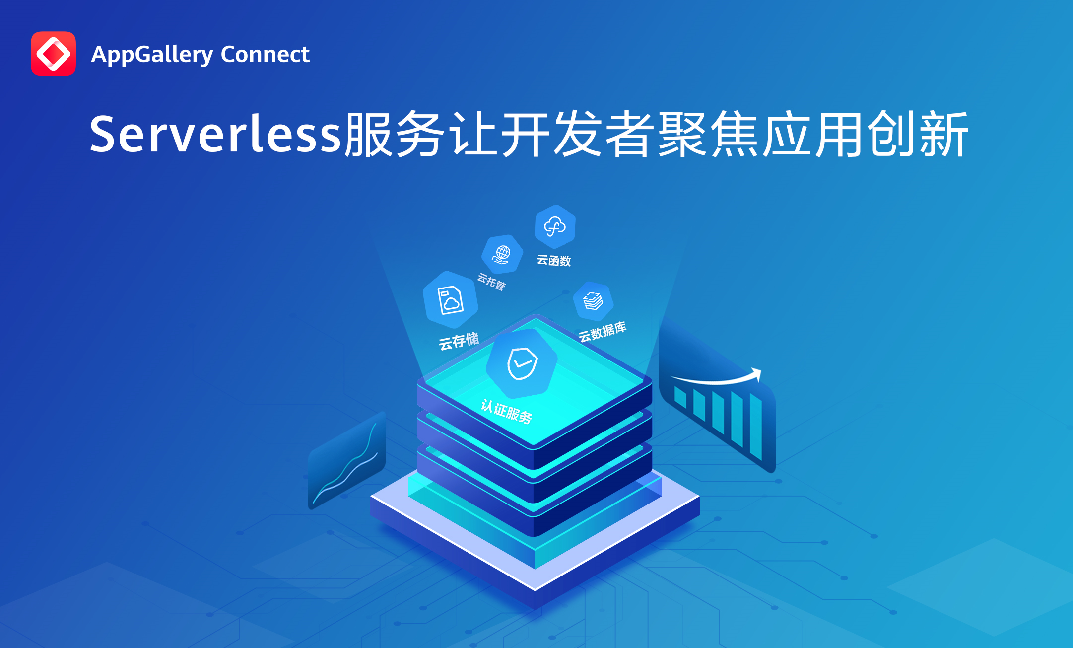AppGallery Connect Serverless服務(wù)全網(wǎng)上線，簡化應(yīng)用的開發(fā)和運維