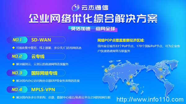 云杰通信攜手中國(guó)移動(dòng)，共建企業(yè)SD-WAN智能網(wǎng)絡(luò)