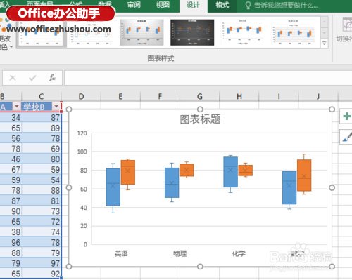 excel orcale使用序列新增 使用Excel 2016新增的“箱型圖”查看數(shù)據(jù)分布的方法