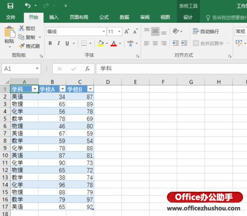 excel orcale使用序列新增 使用Excel 2016新增的“箱型圖”查看數(shù)據(jù)分布的方法