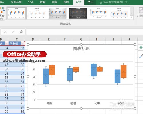 excel orcale使用序列新增 使用Excel 2016新增的“箱型圖”查看數(shù)據(jù)分布的方法