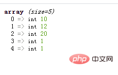PHP數(shù)組學(xué)習(xí)之巧用函數(shù)插入元素（二）