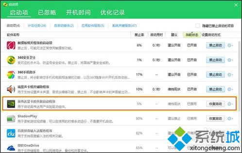 電腦提示當(dāng)前未使用連接到NVIDIA GPU的顯示器如何解決