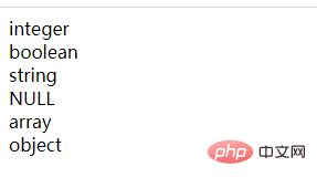 教你使用PHP函數(shù)來(lái)檢測(cè)變量的類型