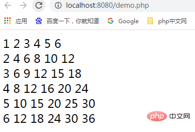 PHP趣味輸出6*6乘法表