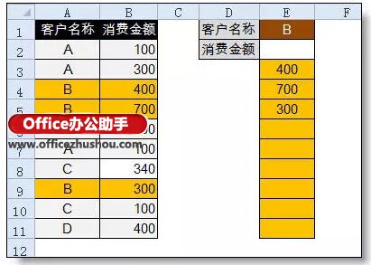 excel查找函數(shù)vlookup Excel中一對(duì)多查找，不用vlookup函數(shù)用什么？