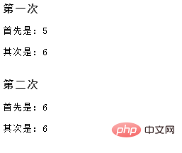 你知道++這個運算符嗎？
