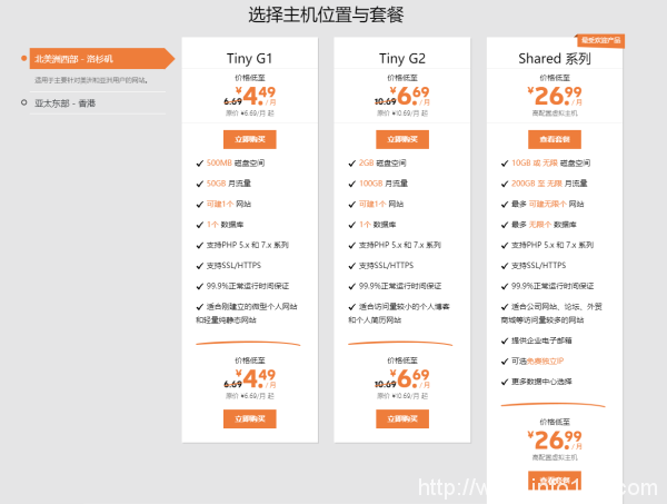 SugarHosts糖果主機(jī)十二周年慶，超值迷你主機(jī)每日僅需2毛？