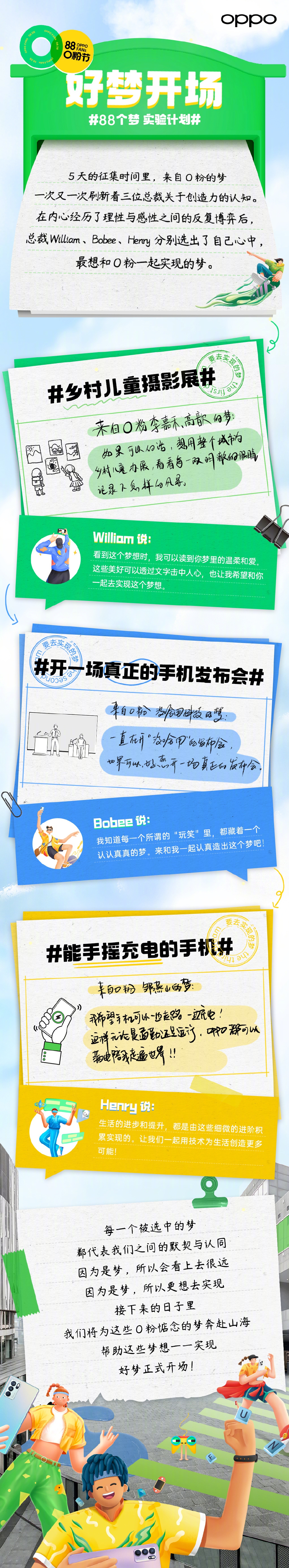 88 O粉節(jié)進行中，8億補貼回饋O粉，OPPO為年輕人的夢想助力