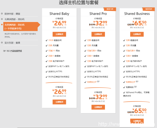 SugarHosts的美國(guó)虛擬主機(jī)值得買(mǎi)嗎？