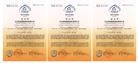 “可信云”權(quán)威評估公布:云從科技AI開放平臺獲三項(xiàng)認(rèn)證