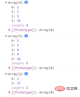 用JavaScript計(jì)算一個(gè)正整數(shù)的因數(shù)