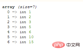 PHP數(shù)組學(xué)習(xí)之返回給定兩數(shù)間的全部公因數(shù)和最大公因數(shù)