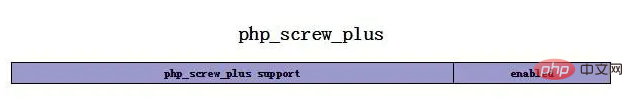用什么保護php代碼安全？screw plus可以！