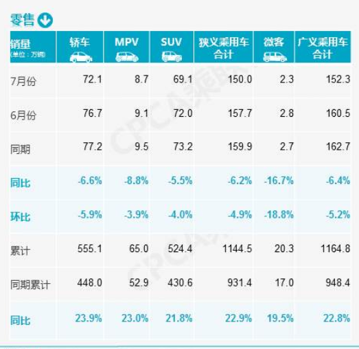 雙積分制度逼瘋車(chē)企，搖身一變成為“賣(mài)碳翁”