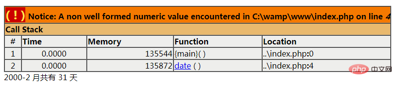 PHP如何利用函數(shù)來(lái)計(jì)算給定年月的最大天數(shù)