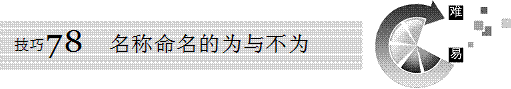 excel名稱excel名稱命名的為與不為
