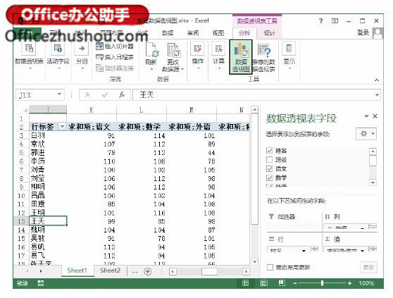 excel如何創(chuàng)建數(shù)據(jù)透視圖 Excel中使用數(shù)據(jù)透視表創(chuàng)建數(shù)據(jù)透視圖的方法