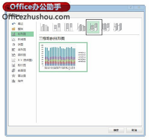 excel如何創(chuàng)建數(shù)據(jù)透視圖 Excel中使用數(shù)據(jù)透視表創(chuàng)建數(shù)據(jù)透視圖的方法