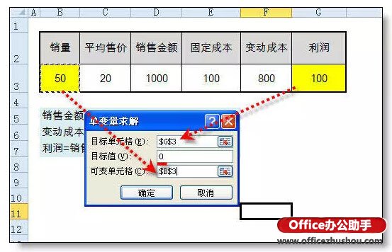 excel中單變量求解 實例詳解Excel中單變量求解的用途