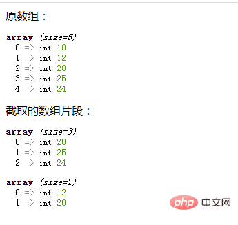 PHP數(shù)組學(xué)習(xí)之怎么截取元素片段（兩種方式）