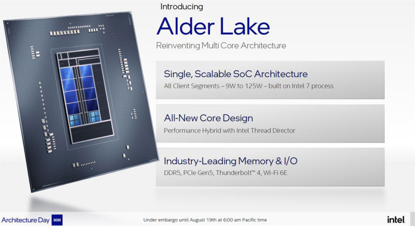 英特爾第 12 代 Alder Lake 處理器詳解:Intel 7 節(jié)點(diǎn)混合架構(gòu)