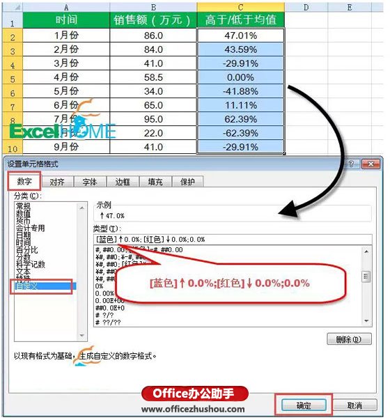 excel自定義函數(shù)實(shí)例 Excel的自定義格式的用法實(shí)例