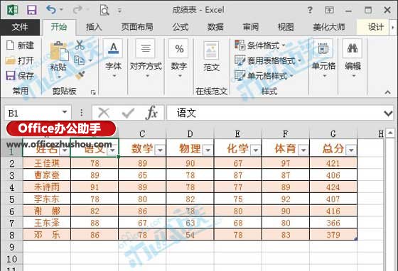 excel套用表格格式 Excel2013如何套用表格格式？