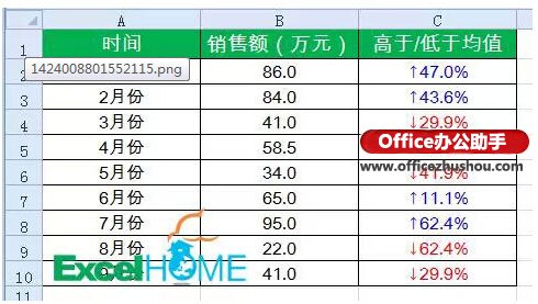 excel自定義函數(shù)實例 Excel的自定義格式的用法實例