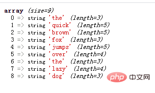 PHP字符串學(xué)習(xí)之怎么知道字符串中包含了多少單詞